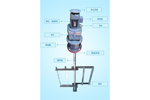框式攪拌機